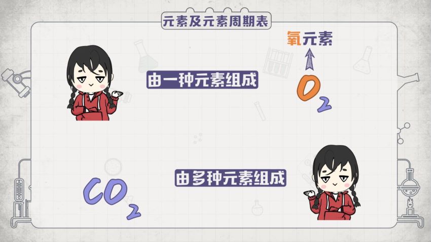 逗你学：逗你学·部编人教版初中化学同步提优课，网盘下载(1.04G)