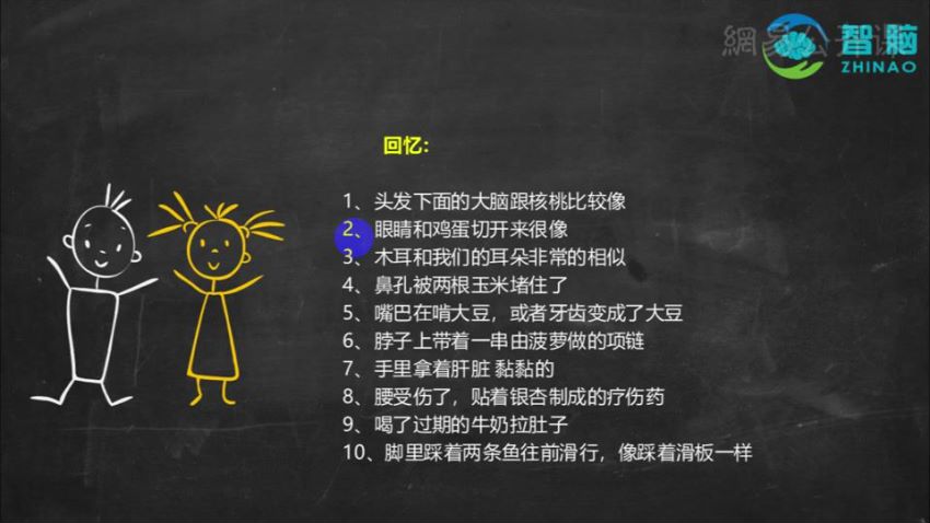 6名记忆大师亲授：最强大脑过目不忘的秘诀，网盘下载(8.07G)