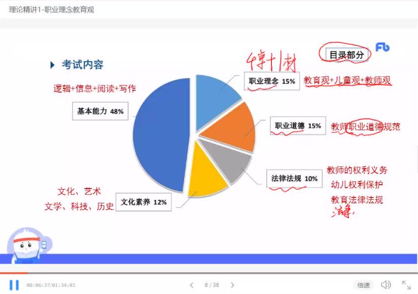 教师资格证：2022上教师资格证笔试，网盘下载(8.40G)