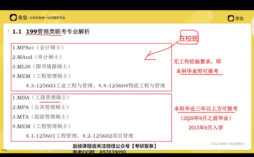 2023考研管理类：【考虫】管理类联考，网盘下载(95.72G)