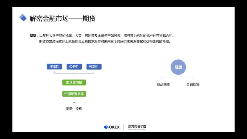数字货币基础合集 ，网盘下载(1.90G)