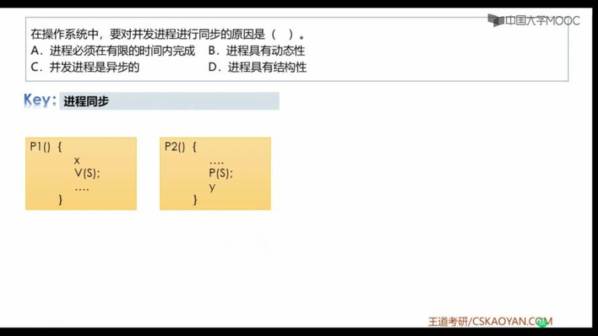 2021考研计算机 王道 ，网盘下载(57.41G)
