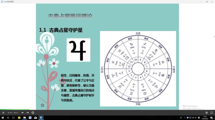 【奶羊人】占星全集，网盘下载(8.94G)