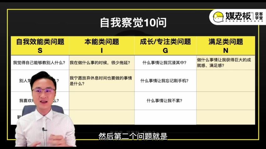 煤老板 第3期·打爆IP创富计划7天线上课，网盘下载(1.29G)