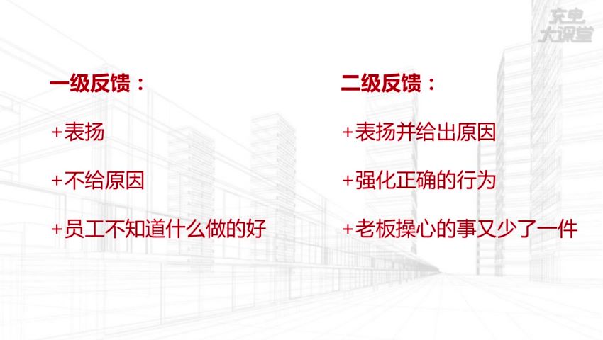 教你如何向领导汇报工作，12堂课成就职场精英 ，网盘下载(916.38M)