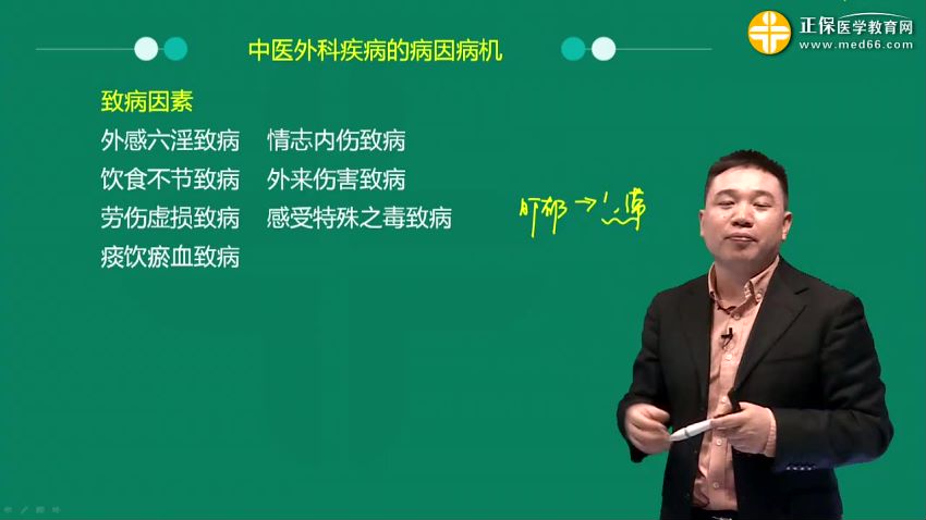 中医执业医师培训-中医外科学（视频+讲义），网盘下载(1.19G)