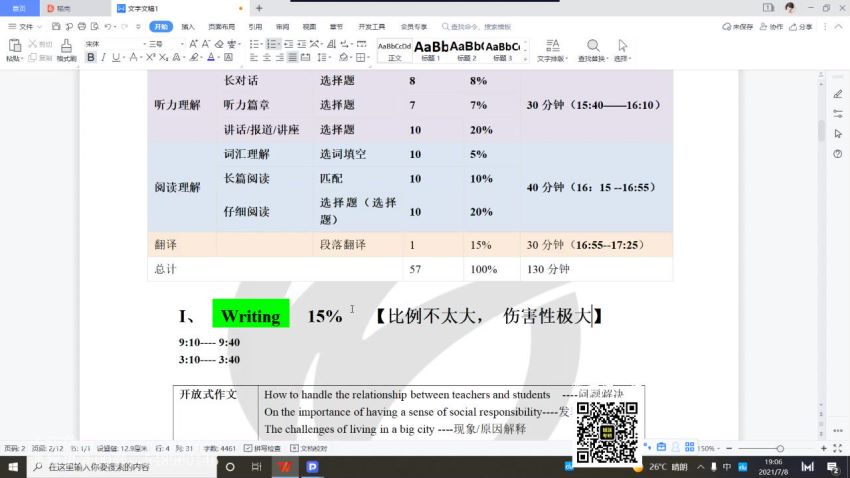 2021年12月英语六级：21年12月文都六级系统班，网盘下载(17.01G)