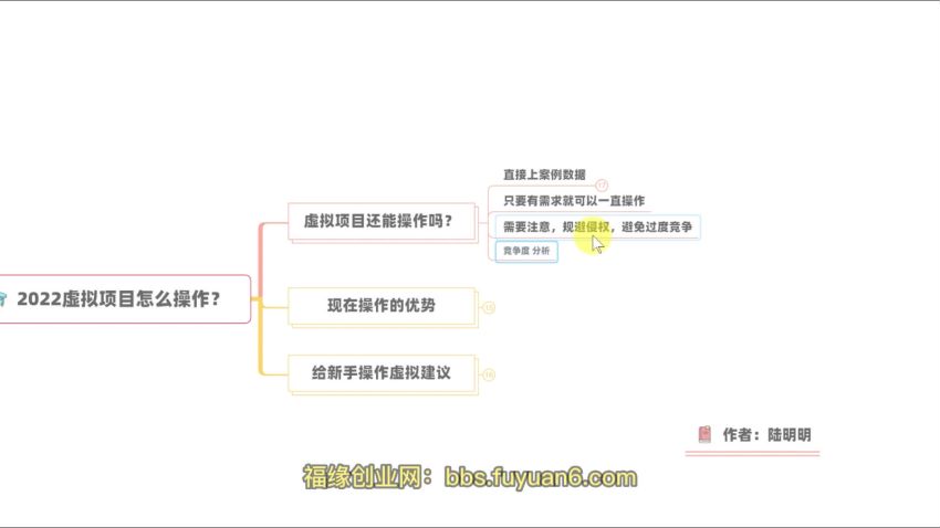 2022虚拟项目应该如何操作？教你新书快速起店方法！，网盘下载(642.37M)