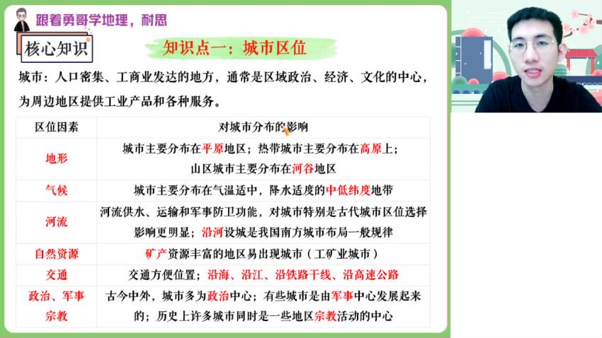 2023高二作业帮地理孙国勇全年班，网盘下载(27.92G)