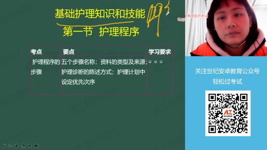 医学类：安卓教育2022执业护士，网盘下载(1.71G)