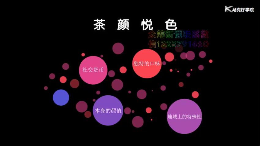 小红书抖音知乎B站营销实战​，网盘下载(487.01M)