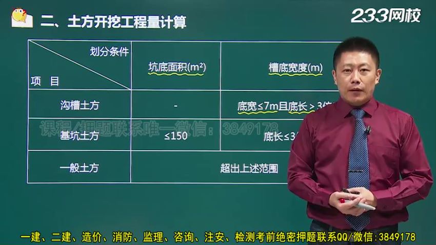 建筑类考证：2021一级造价师，网盘下载(91.33G)