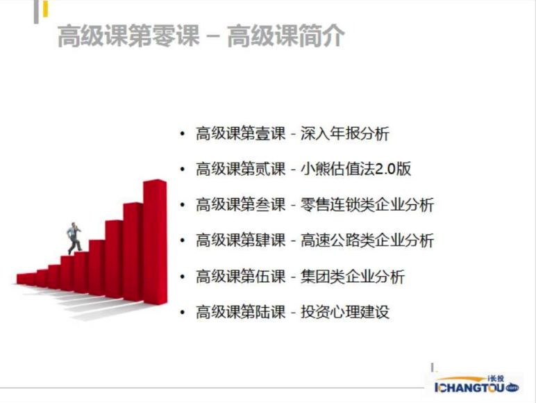 长投学堂：股票高级课(视频版)，网盘下载(739.20M)