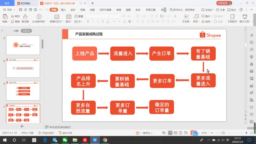 千鸟跨境·跨境电商Shopee中阶课程，网盘下载(8.76G)