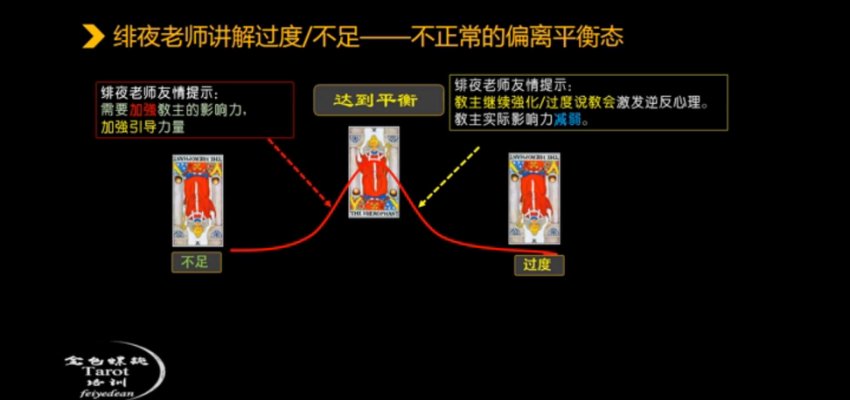 绯夜韦特塔罗全套(1)，网盘下载(79.83G)