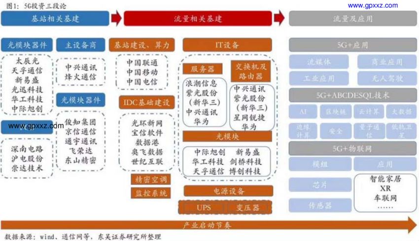 刺客无名2020，网盘下载(35.68M)