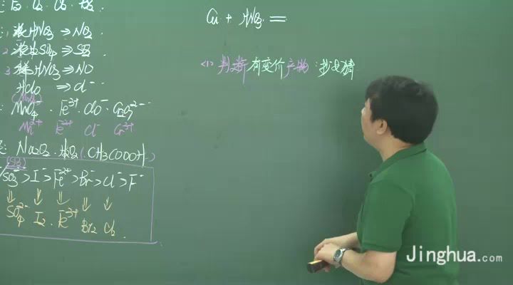 60分钟搞定化学方程 高东辉（看玩会写上千个化学方程） ，网盘下载(646.61M)