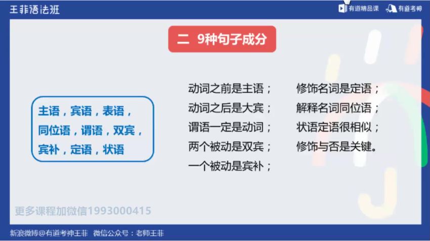 王菲语法全练营首发班，网盘下载(8.19G)