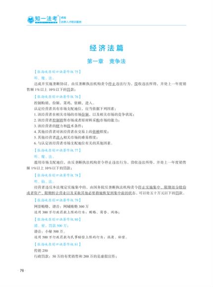 2022法考(客观题)：2022各个机构几页纸系列，网盘下载(142.90M)