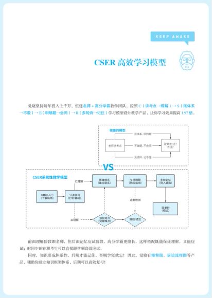 2022法考(主观题)：好多金，网盘下载(3.51G)