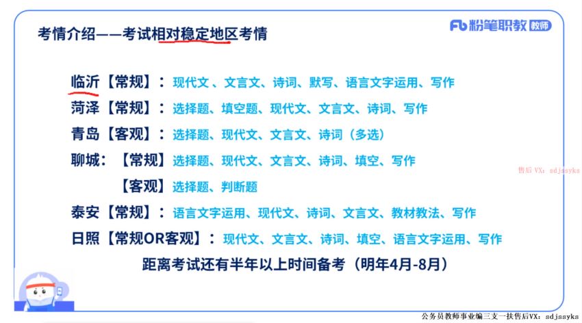 教师招聘考试：2022教招FB-山东学科语文，网盘下载(15.93G)