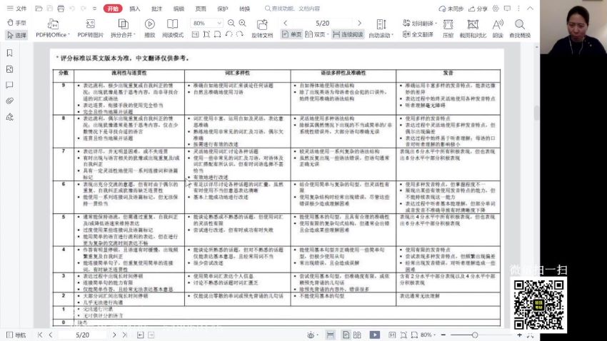 2022研究生(考研)复试：宋逸轩英语口语复试（宋逸轩），网盘下载(4.22G)