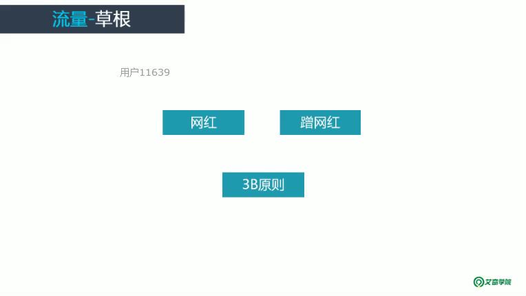 抖音营销思维篇 ，网盘下载(1.69G)