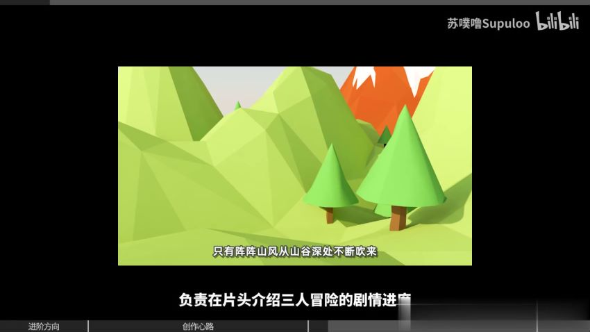 B站PS异闻录：萌新系统入门课 ，网盘下载(1.52G)