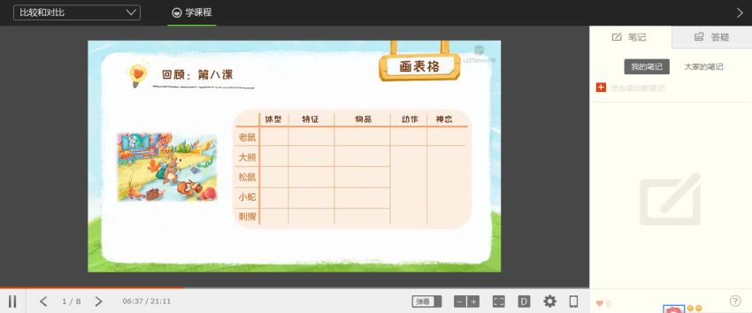好芳法课堂：王芳看图写话 15，网盘下载(987.03M)
