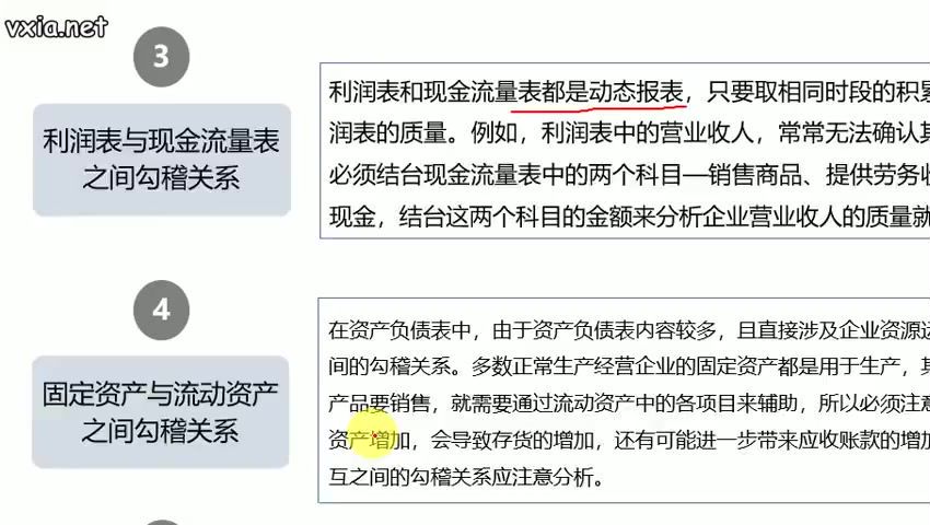 财务分析基础与实务 ，网盘下载(1.14G)