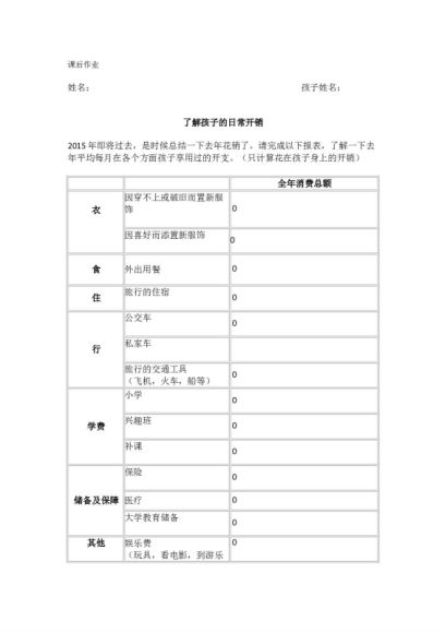 长投学堂：长投学堂 儿童财商课【音频+PPT+作业+图片】，网盘下载(262.20M)