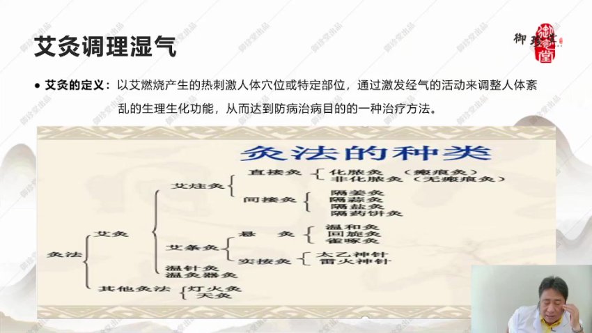 唐海成唐氏古中医：六合除湿疗法一期，网盘下载(3.48G)