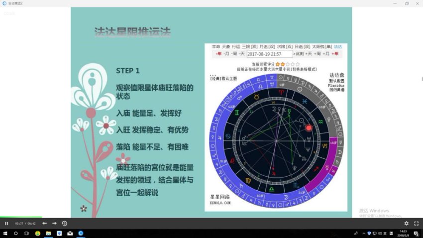 【奶羊人】占星全集，网盘下载(8.94G)