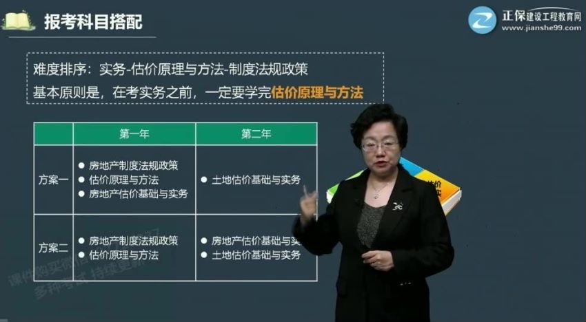 建筑类考证：2022房地产评估师VIP，网盘下载(4.75G)