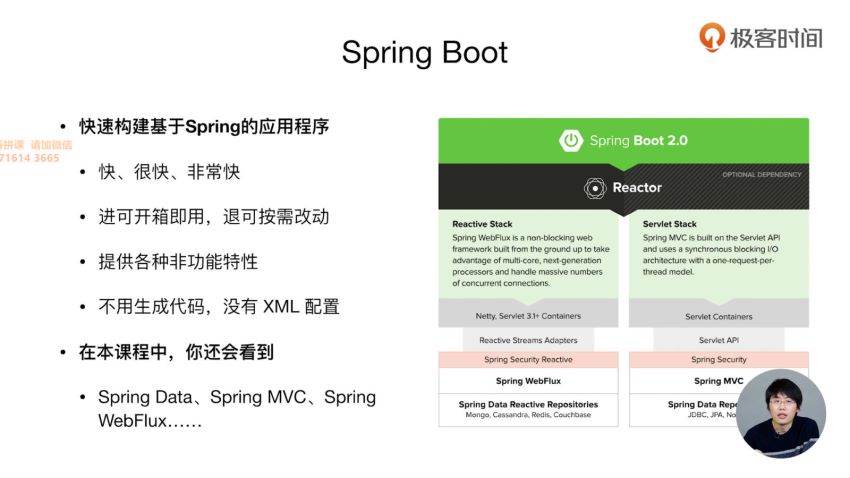 玩转Spring全家桶，网盘下载(20.75G)