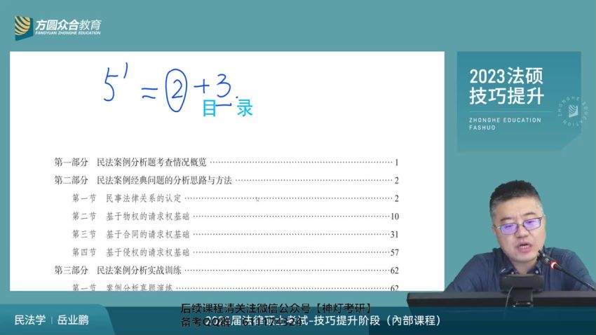 2023考研法硕：【众合】技巧提升班，网盘下载(14.55G)