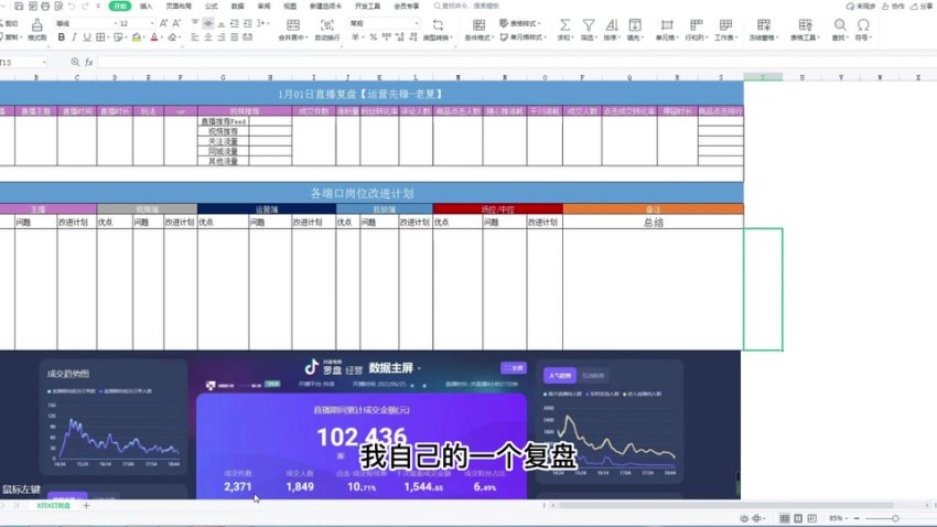 巨量千川投流详细实战教学打法：带你深入学习千川，投放千川，优化千川，网盘下载(723.30M)