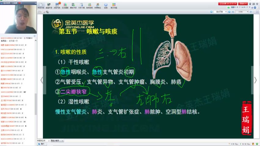 2021医学：2021年中医医师，网盘下载(305.05G)