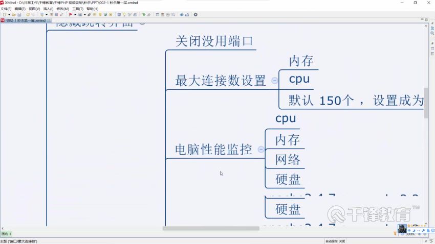 【千锋】PHP高级实战+模块教程-3（29集） ，网盘下载(3.00G)