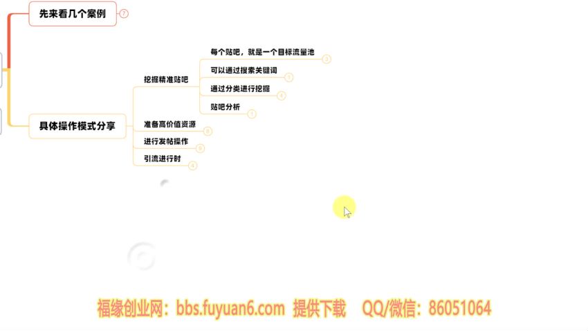 1套精准引流金融粉方法，轻松日引300+粉丝【视频课程】，网盘下载(143.50M)